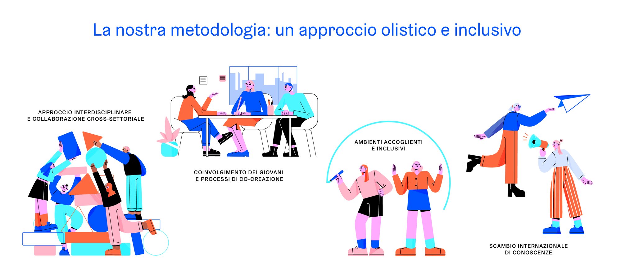 methodology_desktop_IT